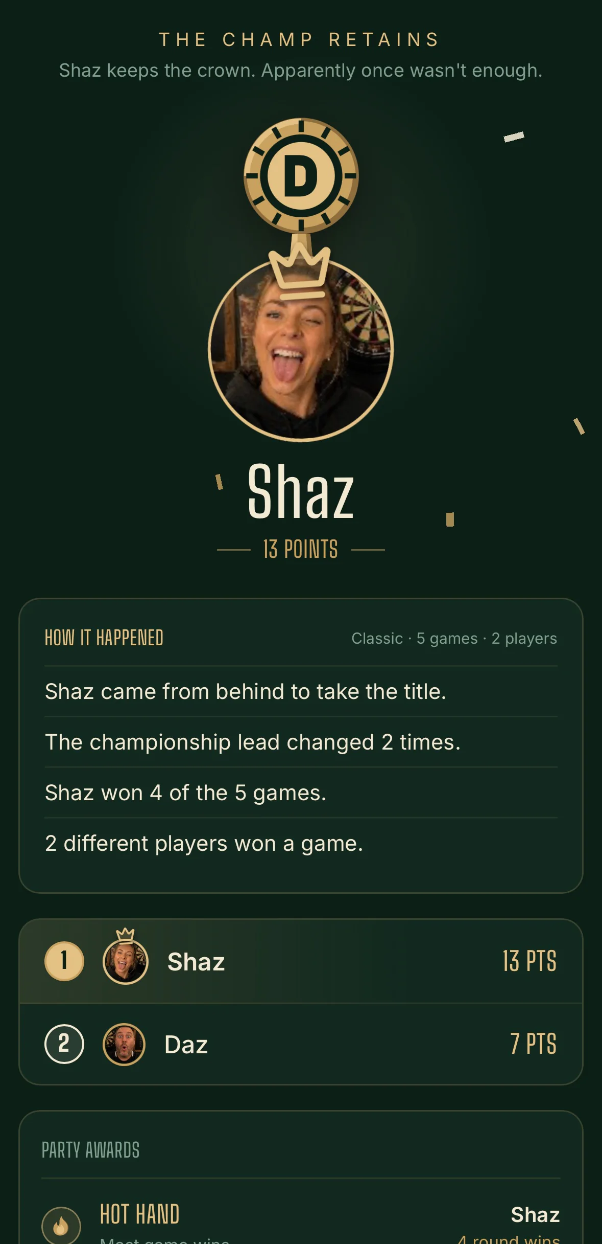 Dartful Party champion screen showing the defending champion keeping the crown